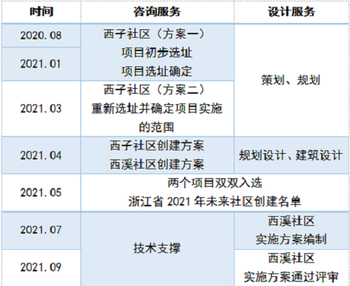 1648111882171696.png 1637638788(1).png