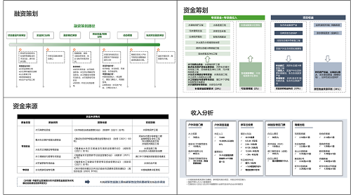 1682670887342253.png 圖片8.png