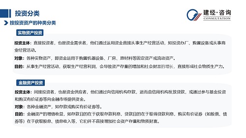 1697679111887205.jpg 投資資產(chǎn)分類.jpg