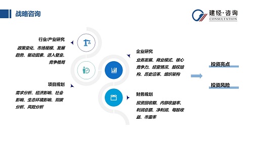 1697679154722552.jpg 戰(zhàn)略咨詢.jpg