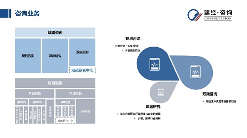 1697679186646805.jpg 投資業(yè)務板塊.jpg