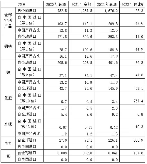 1701413183570816.png 圖片7.png