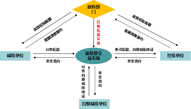 1711939921371991.png 1711939921371991.png