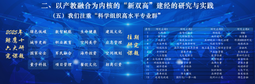 1752736129361912.png 5.png